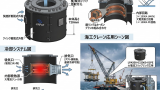 海工クレーン向け超大電流スリップリング LPA500-032000-01PE｜2000A対応・大口径500mm・高放熱設計