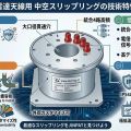 レーダーアンテナの安定運用を支える高性能スリップリング