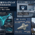 高周波スリップリングの動作原理と設計ポイント｜ミリ波伝送技術の基礎解説