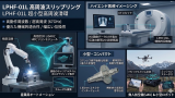 高周波スリップリングの動作原理と設計ポイント｜ミリ波伝送技術の基礎解説