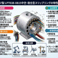 LPT038-0815自動化設備用スリップリングに関するよくある質問（FAQ）