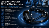 LPC-D37-45S-03SD2-01E3-IP54｜Gigabit Ethernet・3G-SDI対応カスタムスリップリング
