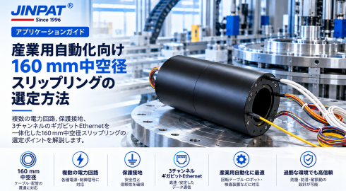 160 mm中空径と3系統ギガビットイーサネットを統合したスリップリング