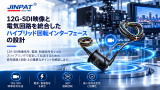 12G-SDI伝送対応スリップリングの回転アンテナ設計ガイド
